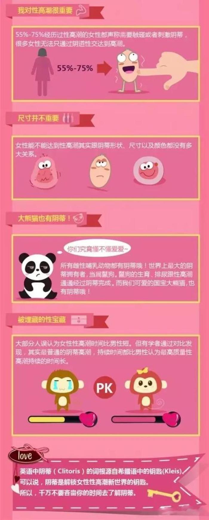 女性身体有趣冷知识 - 关于女性冷知识