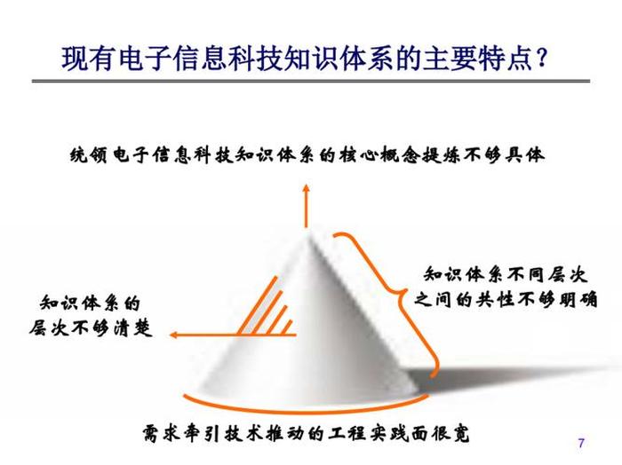 知识的概念是什么信息、信息和知识的区别与联系