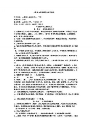 每日科学知识、科学小常识100条