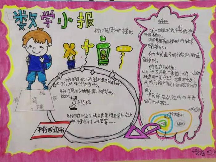 数学科普小知识摘抄初一、初一数学手抄报内容资料大全