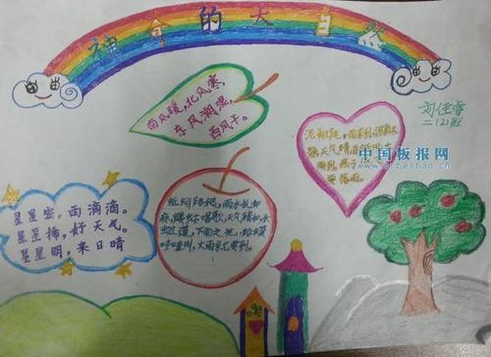 适合小学生的自然科普知识 自然科普手抄报
