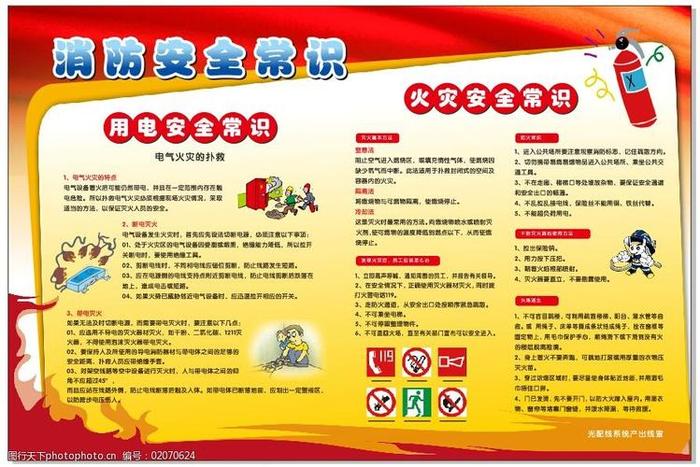 如何防火防电安全小常识、防火防电安全知识总结
