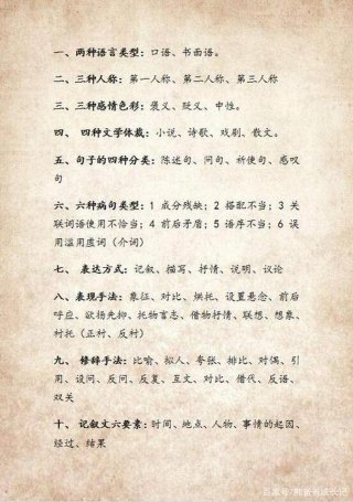小学语文必备知识大全，背诵语文的方法