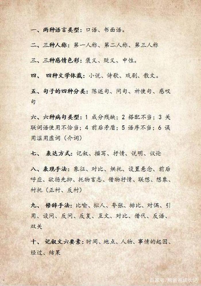 小学语文必备知识大全，背诵语文的方法