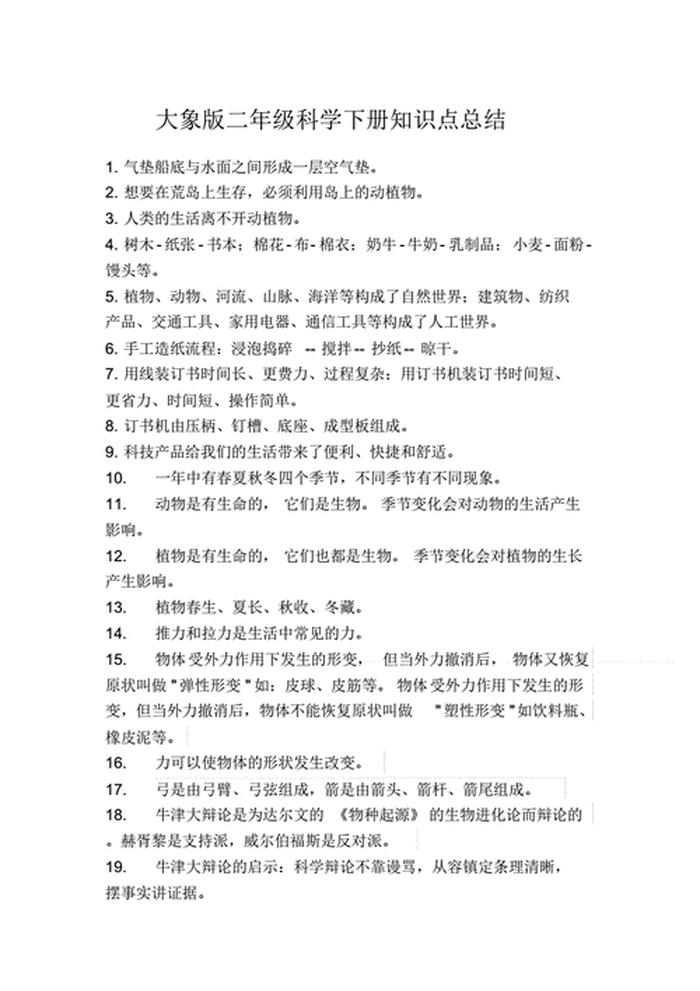 2021年最有趣的科普知识、科普小知识大全