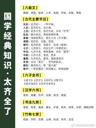 100个必背国学常识加解析 - 中国国学知识大全