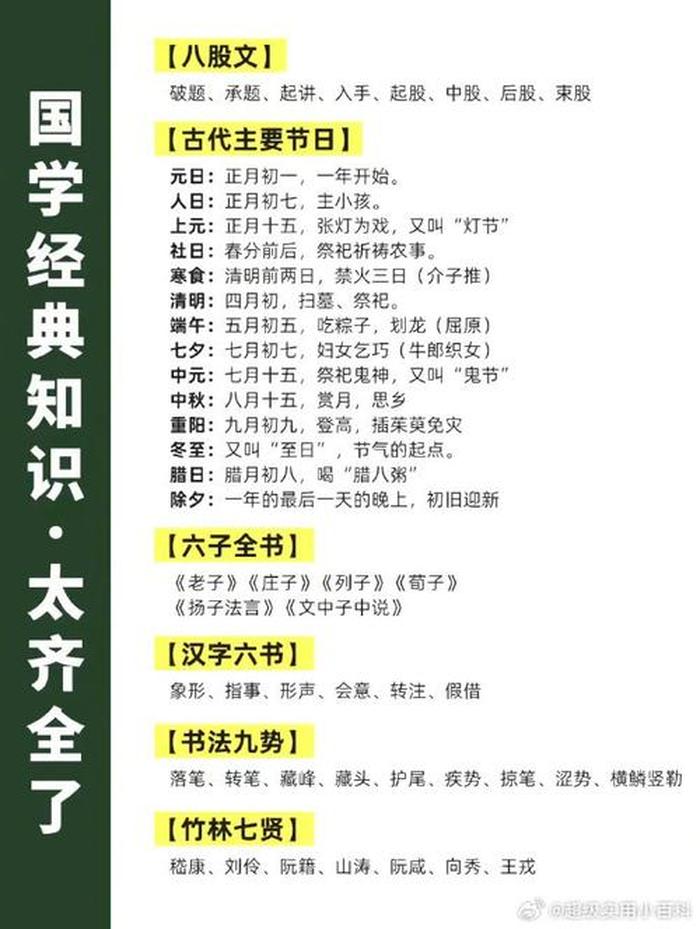 100个必背国学常识加解析 - 中国国学知识大全