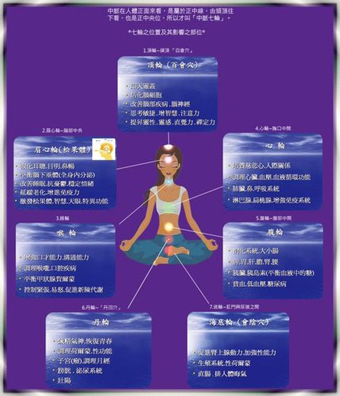 百科知识内容准确 内容准确的好处