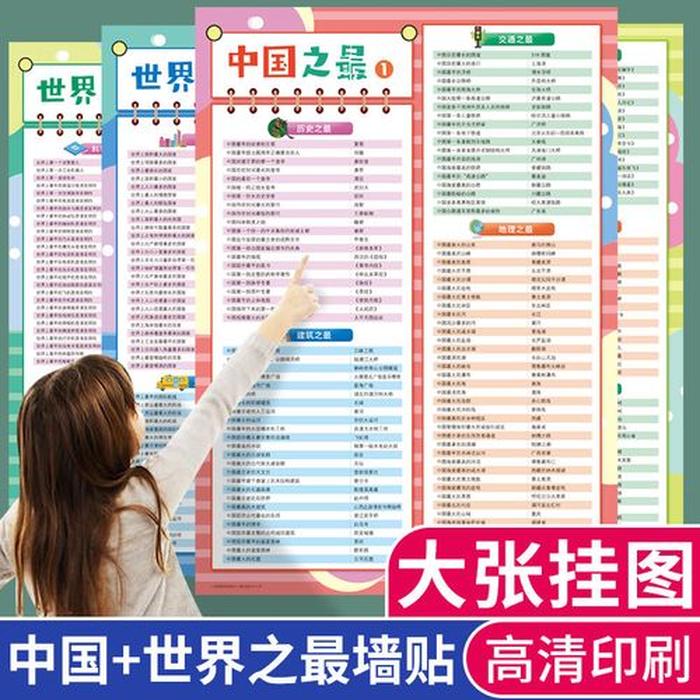 孩子必知的中国之最幼儿 - 小学生关于中国的常识