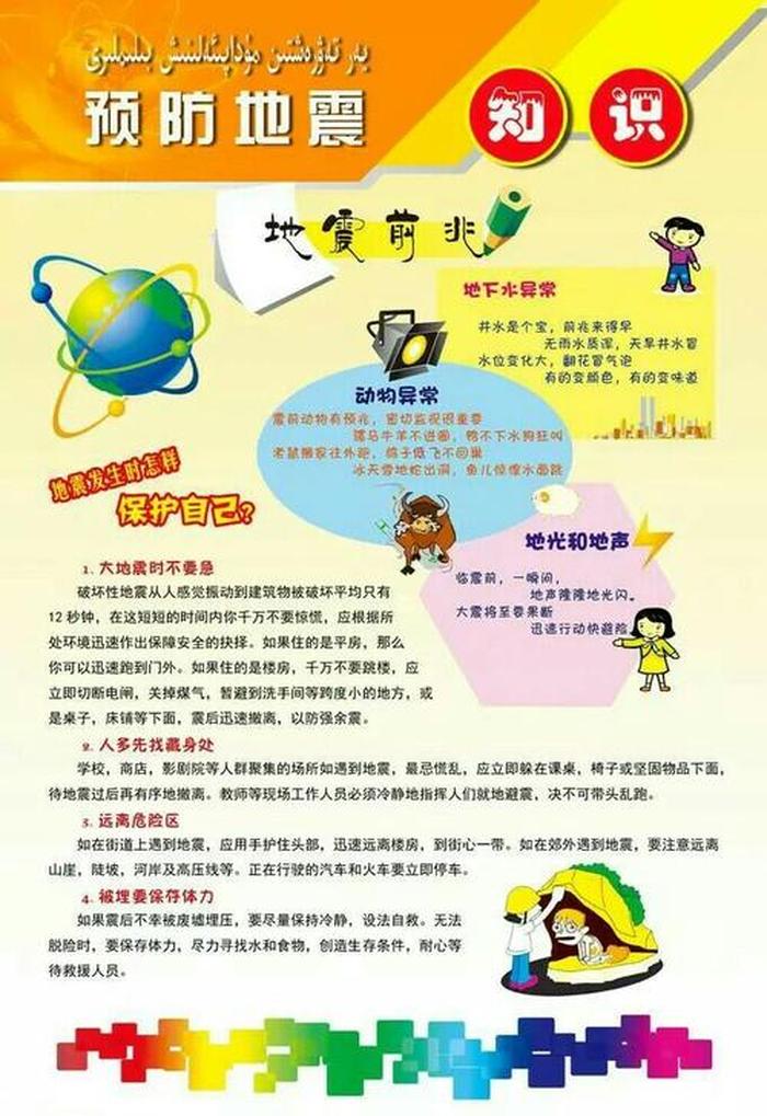 幼儿科学小知识视频；幼儿安全小常识100条