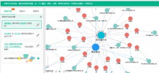 知识库知识图谱 知识库