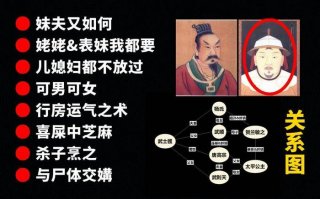 中国冷知识百科大全 - 中国历史常识题500