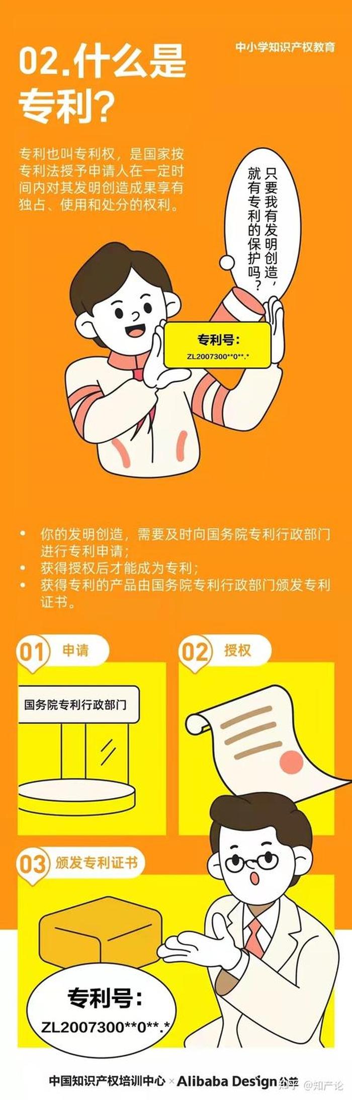 知识产权小知识汇总，知识产权试题及答案