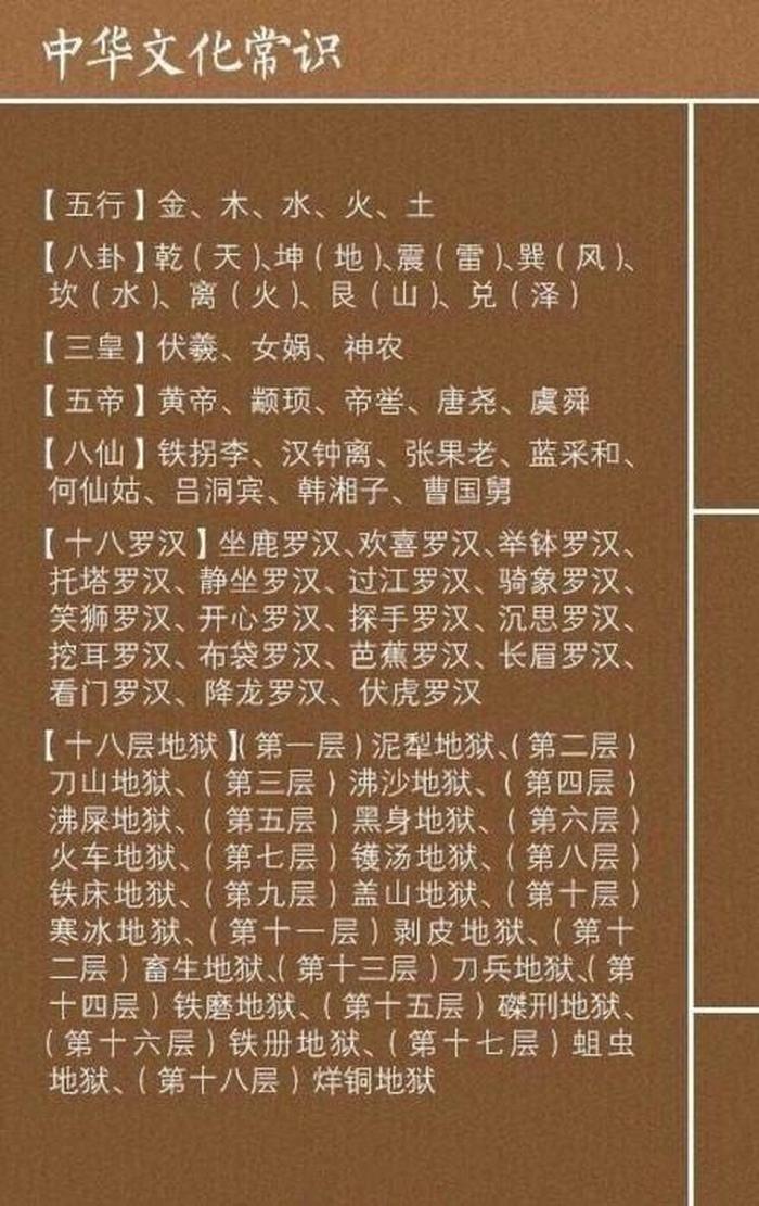 常识问答1000题有趣的；文化常识必刷5000题