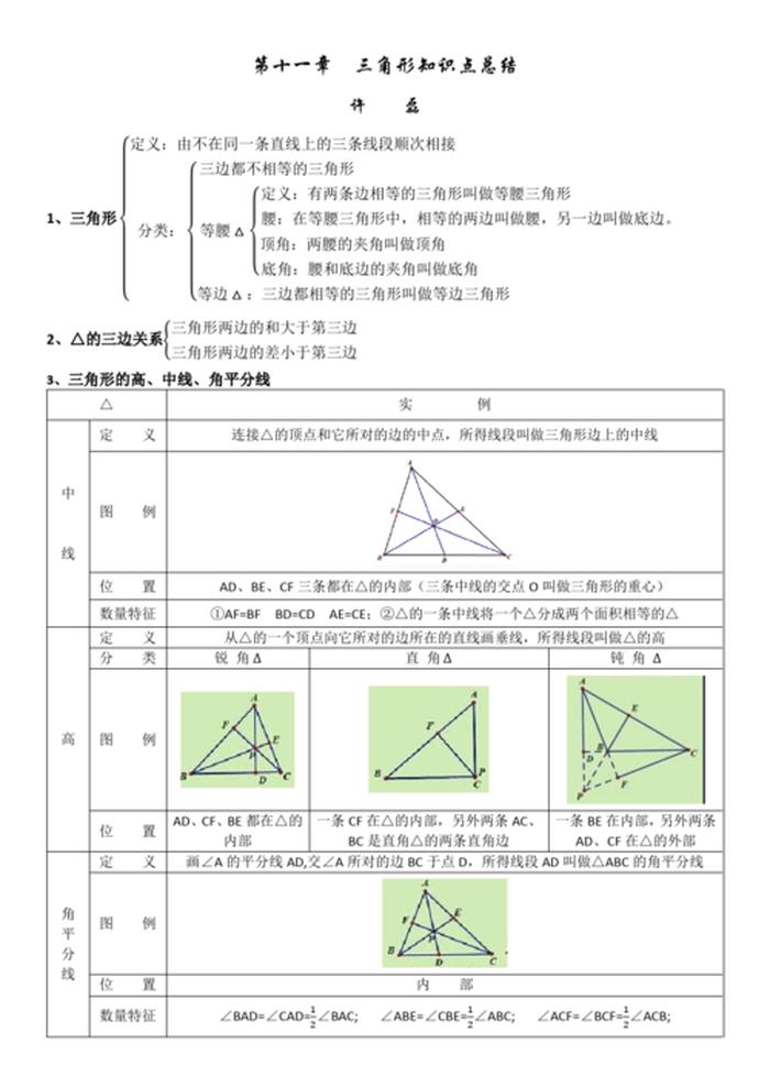 三角形全部知识大全，特殊三角形知识点总结