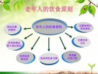 健康知识小常识老人；懂健康知识,做健康老人