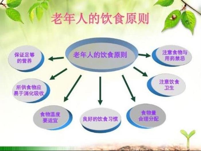 健康知识小常识老人；懂健康知识,做健康老人