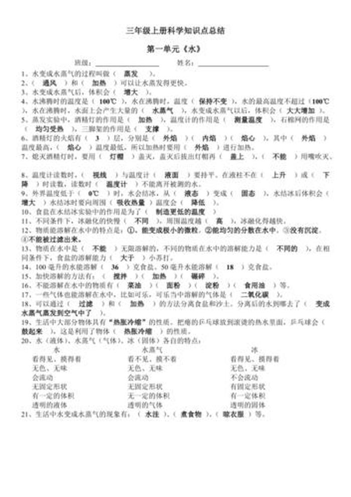 小学科学知识点汇总 - 小学生百科常识100题