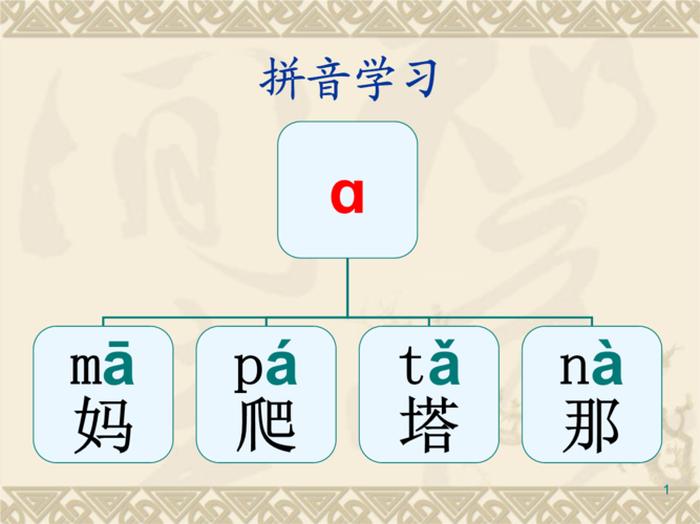 知识的识的拼音是什么呢 知识的识有几个读音