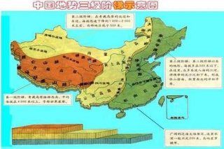 中国地理常识500例、中国地理基本常识