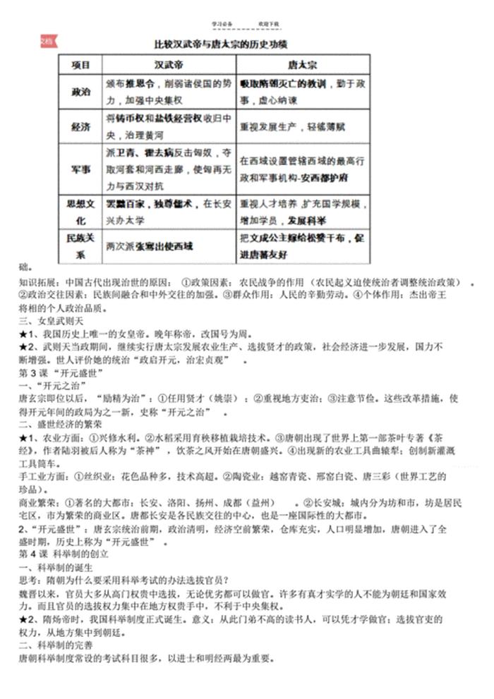 小学历史常识100题含答案；历史课题题目大全