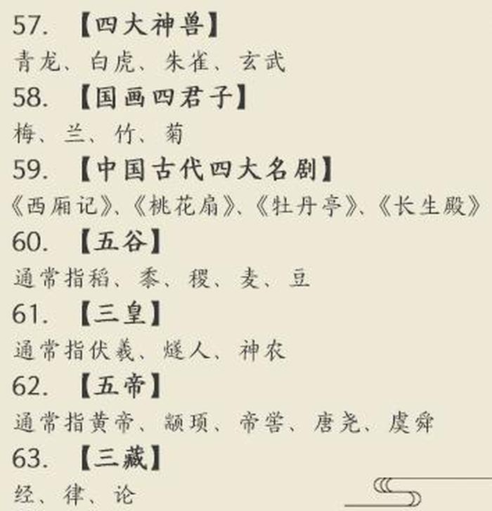 77个中国文化常识必背 70个中国文化常识