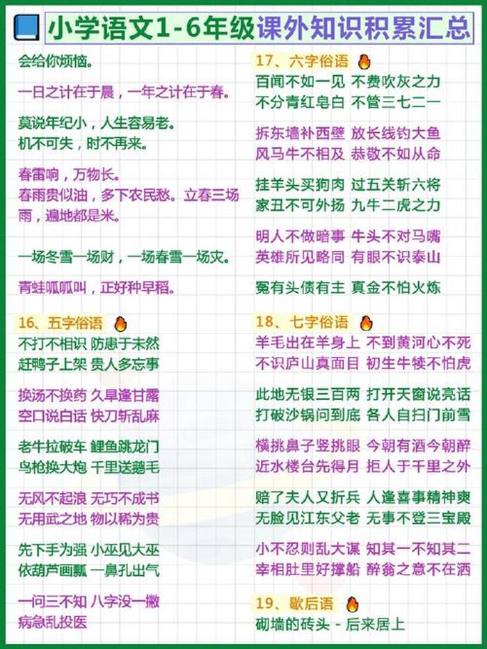 小学生课外常识大全集 课外知识大全摘抄