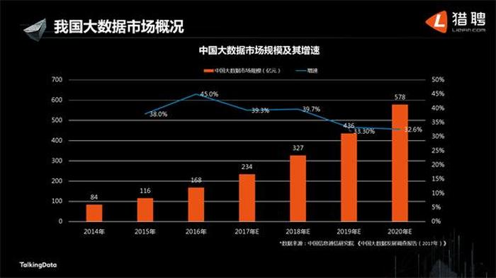 中国之最知识大全带具体数据 - 大数据