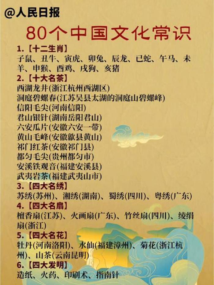 中国人必须懂的100条常识，中国常识