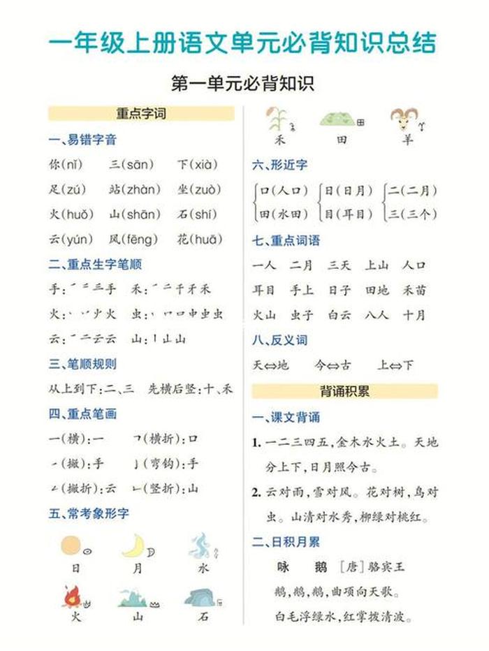 一年级应该知道的生活常识 一年级语文重点是什么
