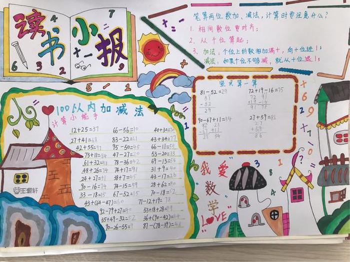 二年级身边的科学知识小报；二年级数学小报模板