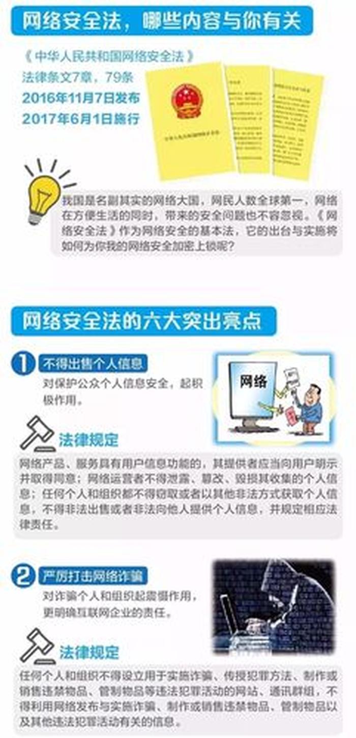 网络安全方面的知识、网络安全防范知识