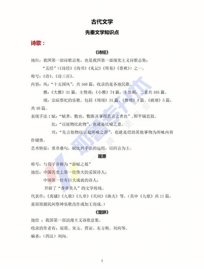 文学常识3000个知识点 - 大学语文必考知识点