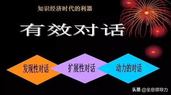 人类的全部知识体系包括 人类认知的六个维度