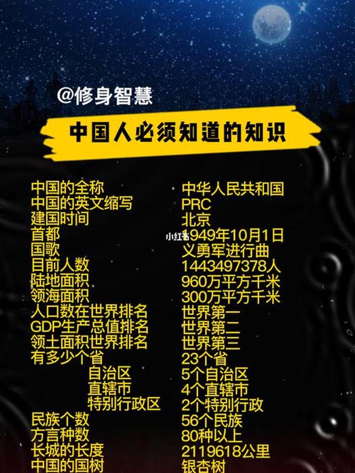中国人都知道的知识；常识知识普及