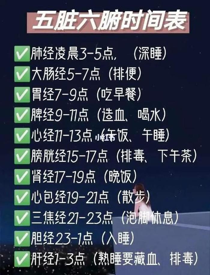 中医五脏六腑养生知识 怎么调节自己五脏六腑