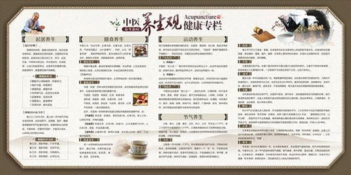 中医养生知识视频教程全集 - 中医养生知识宣传