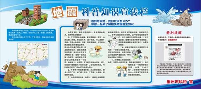 给自己普及点常识和科普知识、高中科普知识资料大全