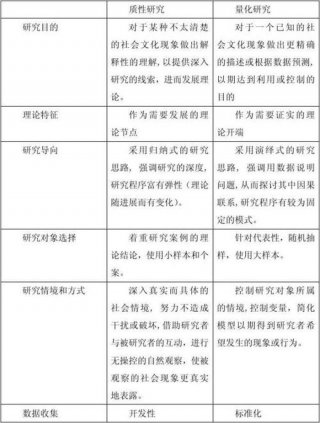 了解性知识的意义 性科学知识普及的重要性