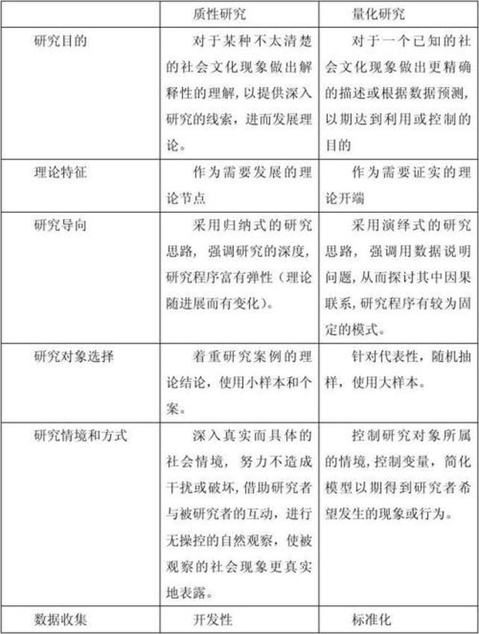 了解性知识的意义 性科学知识普及的重要性