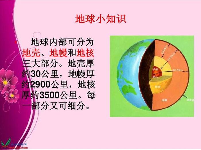 关于地球的小知识摘抄简短 - 地球科普小知识