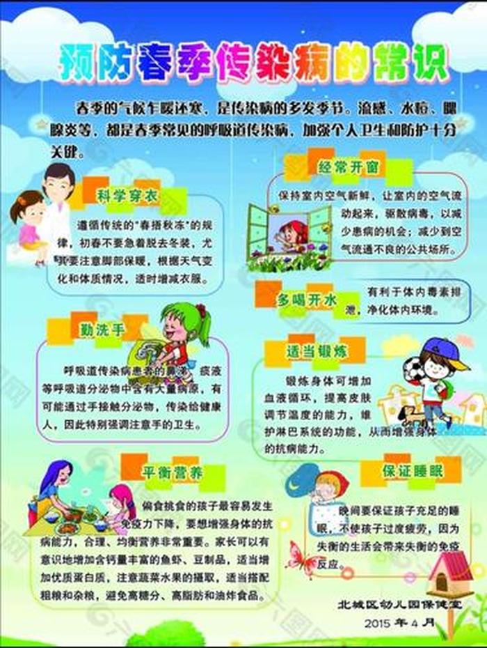 科学小常识100条问答；幼儿科学小常识100条