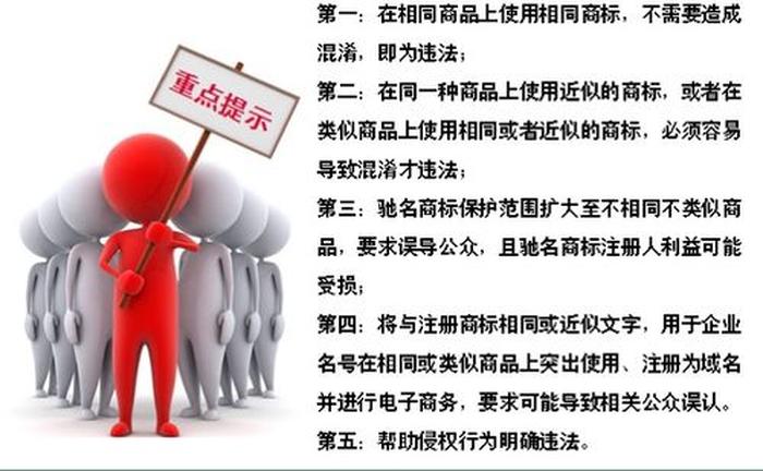 知识产权法最新热点问题，商标侵权案件的查处过程