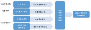 知识付费的时代 知识付费对社会的影响