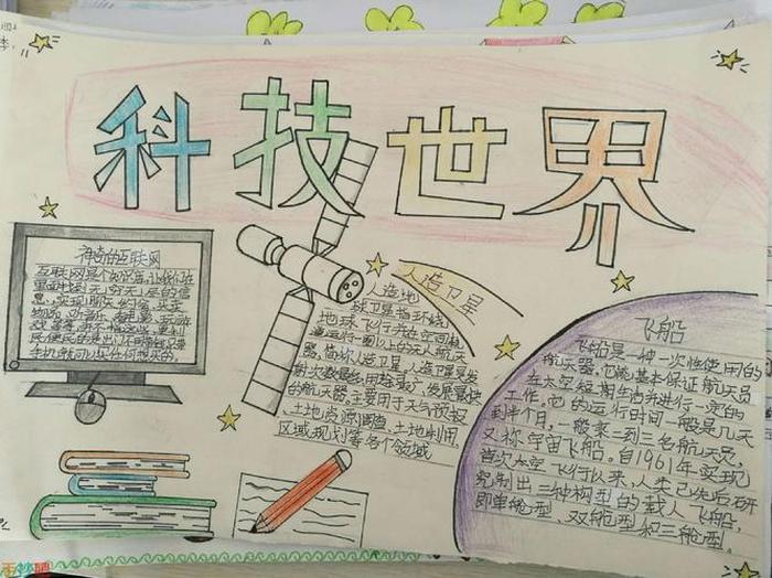 科技手抄报内容摘抄30字、科技内容简短50字