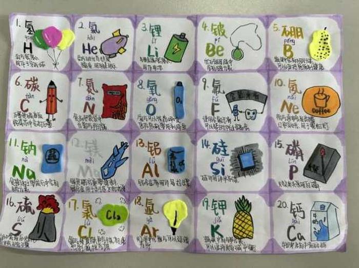 有趣的科学小知识100个字、有趣的化学小知识