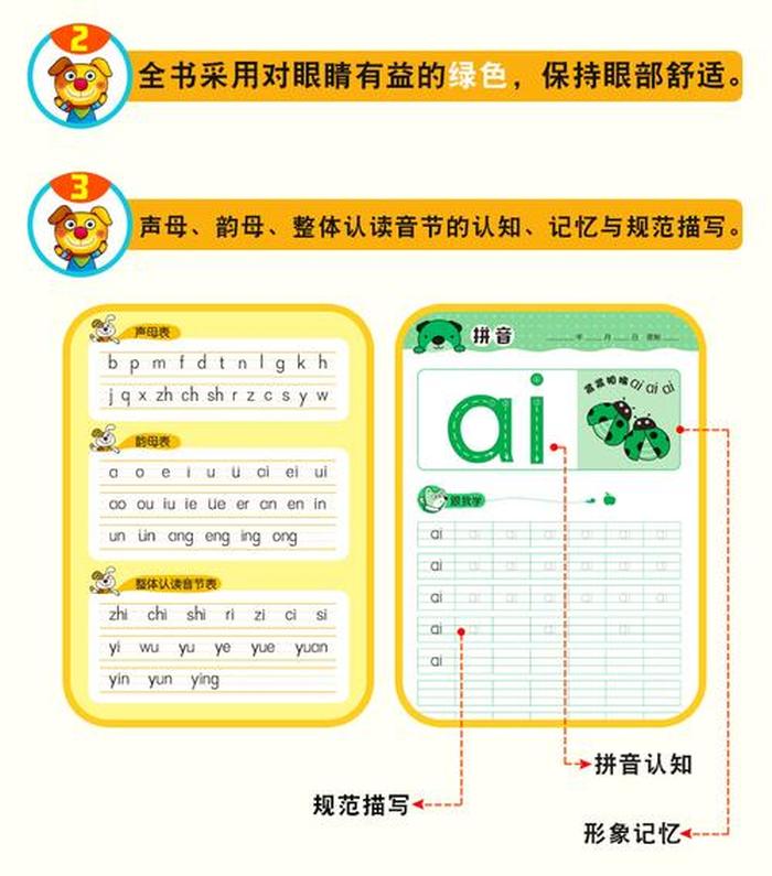 拼音拼写教学方法与步骤；图书馆拼音怎么拼写