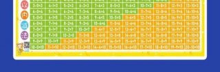 小学生100个必备常识合集；1-6年级文学常识