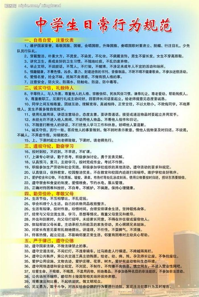日常礼仪及其基本常识、日常礼仪行为规范