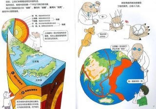 儿童科学小知识绘本 - 科学小知识大全